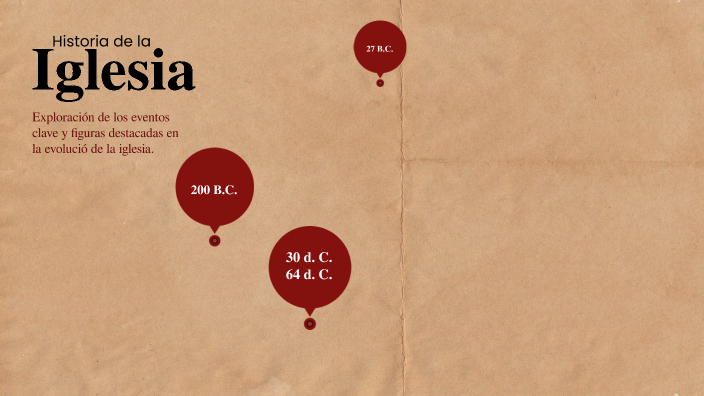 Historia de la Iglesia by Valentina Poveda on Prezi