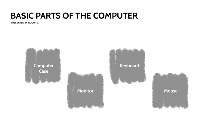 Basic Parts of the Computer by taylor grace on Prezi