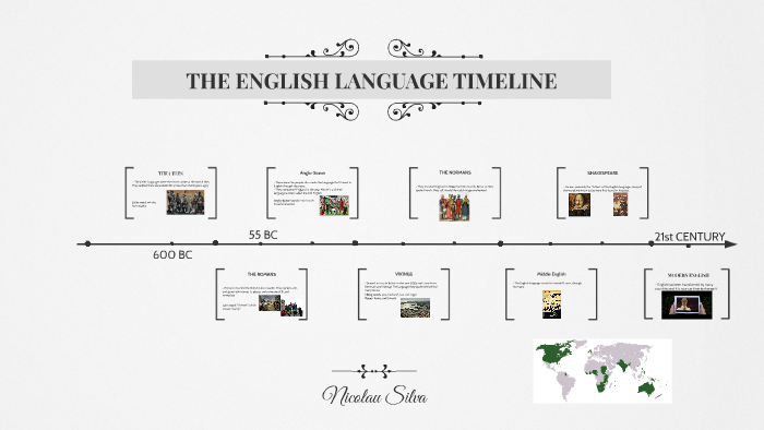 Timeline Of The English Language Pearltrees Gambaran