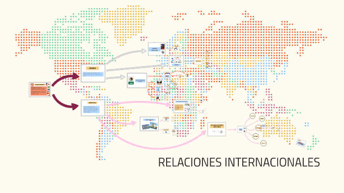 RELACIONES INTERNACIONALES By Anahi Valeria Rodriguez Lara