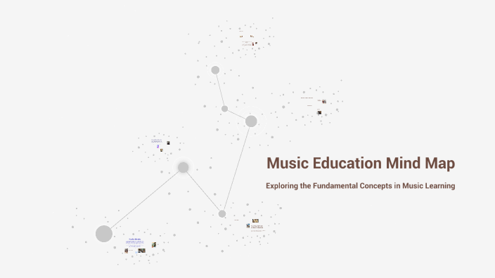 Music Education Mind Map by Sophia Welker on Prezi