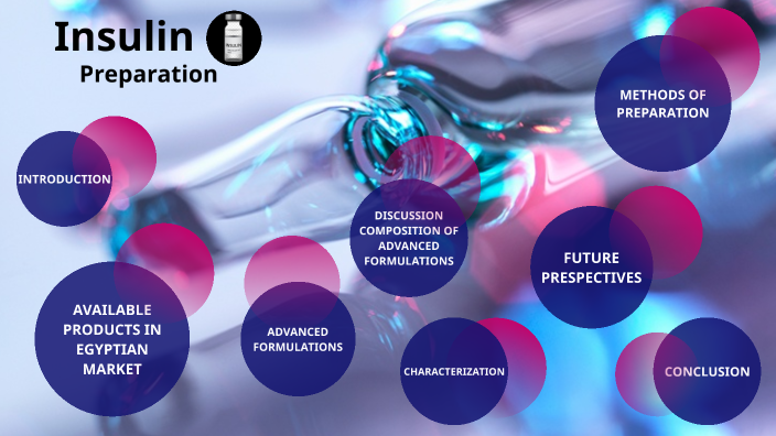 Insulin Preparation by Nathalia Nader on Prezi
