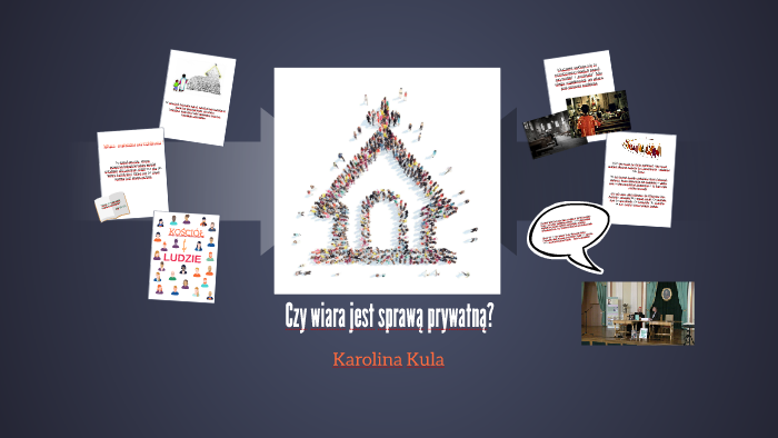 Czy wiara jest sprawą prywatną? by Karolinka Kula on Prezi