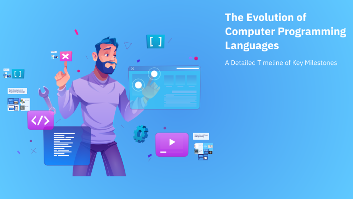 The Evolution of Computer Programming Languages by Austin Zhang on Prezi