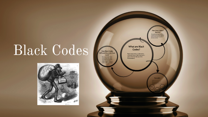Black Codes by nik wilson on Prezi