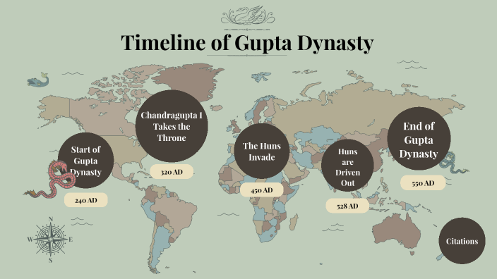 Timeline Of Gupta Dynasty By Vinisha Sisodia On Prezi Timeline Of Gupta Dynasty By Vinisha Sisodia On Prezi