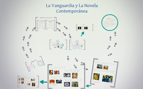 La Vanguardia y Literatura Contemporánea by on Prezi Next