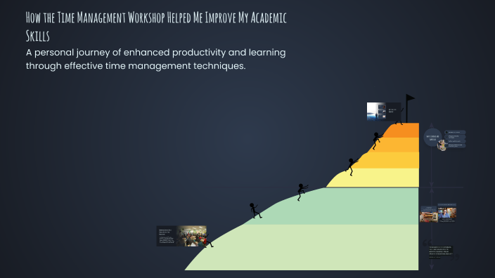 How the Time Management Workshop Helped Me Improve My Academic Skills ...