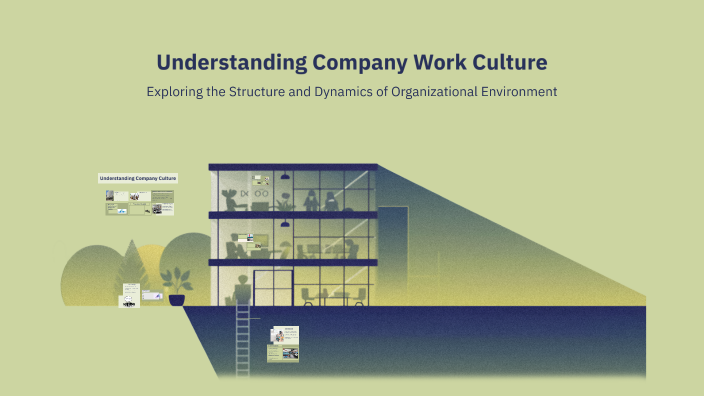 Understanding Company Work Culture by Shaleena Aamir on Prezi