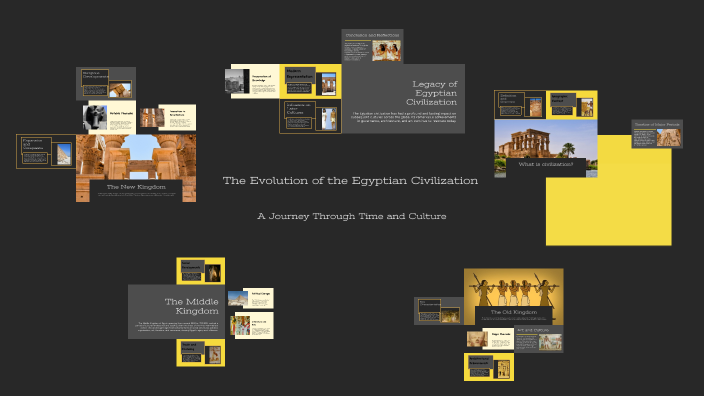 The Evolution of the Egyptian Civilization by Aarav Sharma on Prezi