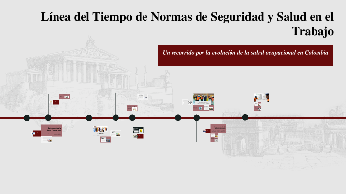 Línea del Tiempo de Normas de Seguridad y Salud en el Trabajo by ana ...