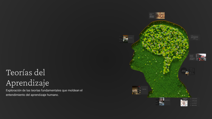 Teorías del Aprendizaje by Jorge Leonardo Dománico Di Lorenzo on Prezi