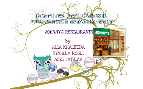 Computer Application In Foodservice Establishment By Iera Shera
