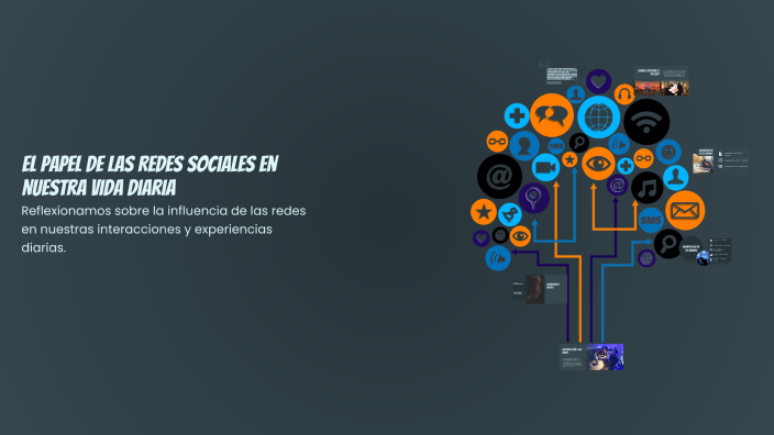 El Papel de las Redes Sociales en Nuestra Vida Diaria by luna marin on ...