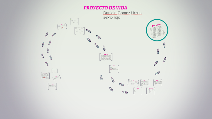 PROYECTO DE VIDA by Daniela Gomez on Prezi
