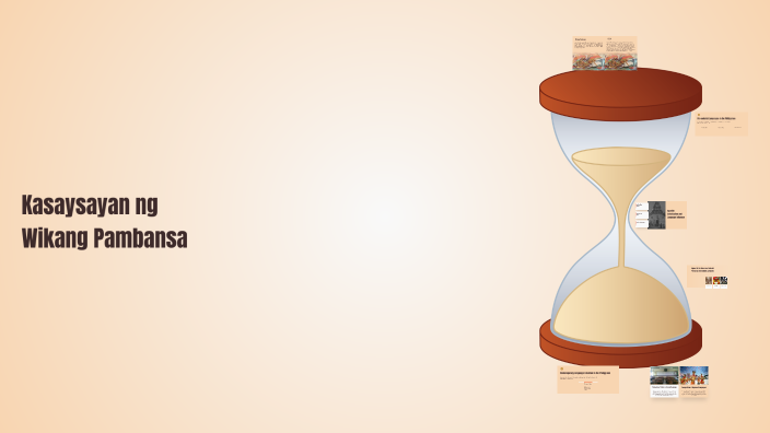 Timeline of the Philippine Language by Gizelle Tagle on Prezi
