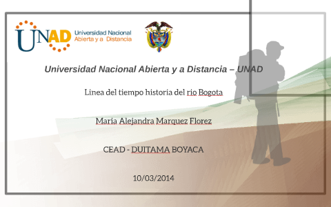 Linea del tiempo by Maria Alejandra Marquez on Prezi