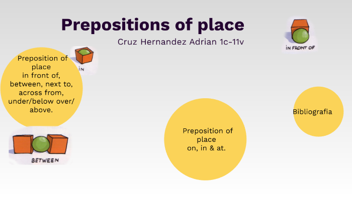 prepositions-of-place-by-adrian-cruz-on-prezi