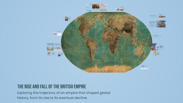 The Rise and Fall of the British Empire by Leo Lange on Prezi