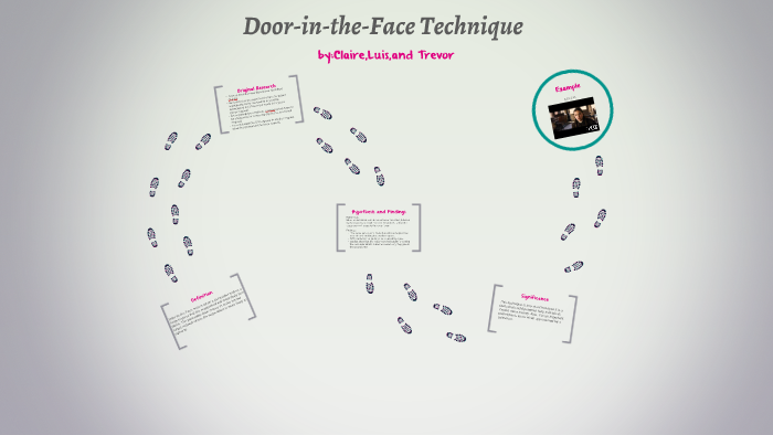 Door In The Face Technique By Claire S On Prezi