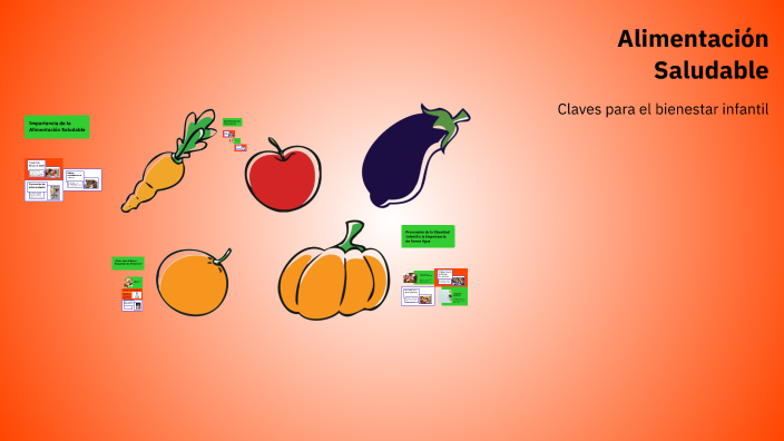 Alimentación Saludable by Ana Martinez Ojeda on Prezi