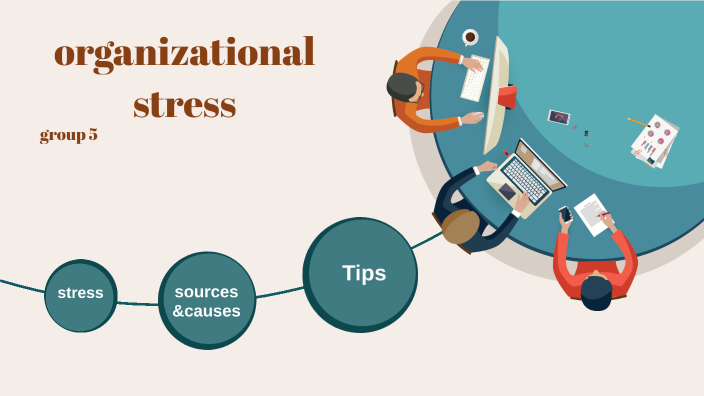 ORGANIZATIONAL STRESS by Mennatullah Badran on Prezi