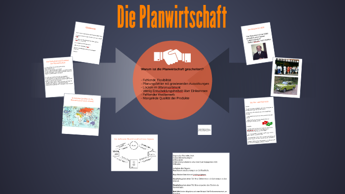 die-planwirtschaft-by-marcel-przybylla-on-prezi