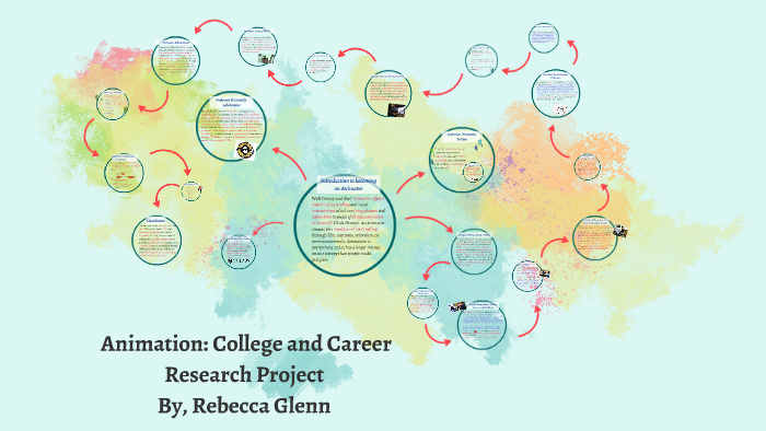 Animation Dissertation Example Animation: College and Career Research Project by Rebecca Glenn on Prezi