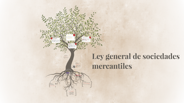 Ley general de sociedades mercantiles by Gabriel Pintor Alcaraz on Prezi