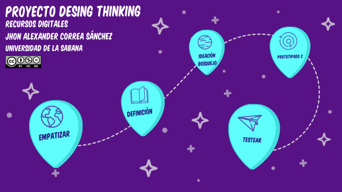 Presentación Design Thinking by Jhon Alexander Correa Sanchez on Prezi