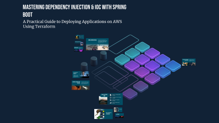 Mastering Dependency Injection & IoC with Spring Boot by Srinu ...