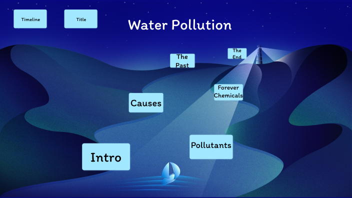 Water pollution by Wyatt G on Prezi