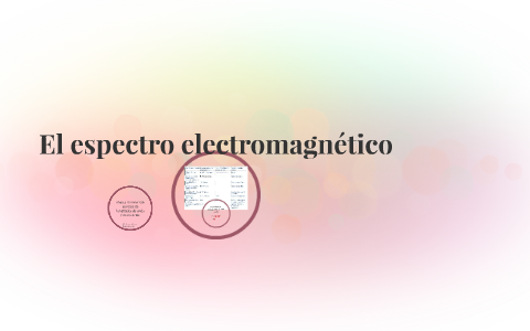 El Espectro Electromagnético By Noemi Casaferniza On Prezi