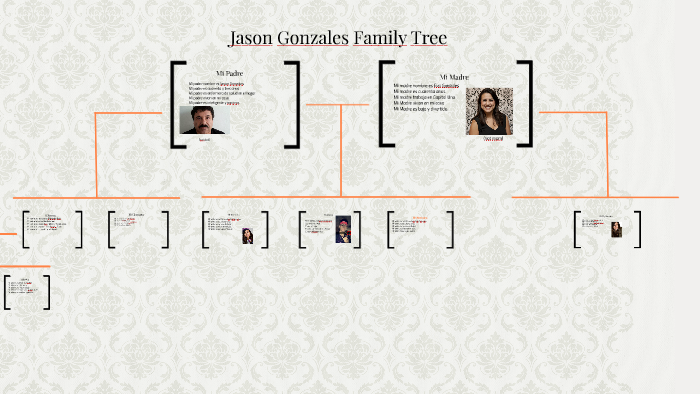 Jason Gonzales Family Tree by Jason Gonzales