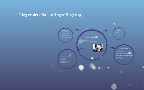 "Jeg Er Det Dikt" Av Inger Hagerup By Herman Holsvik On Prezi