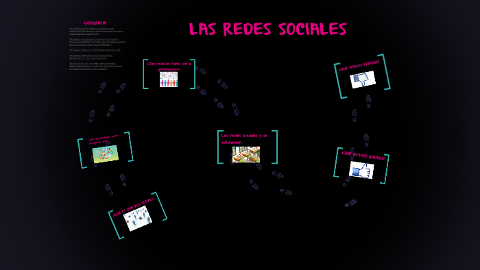 Las redes sociales by mabel linares on Prezi