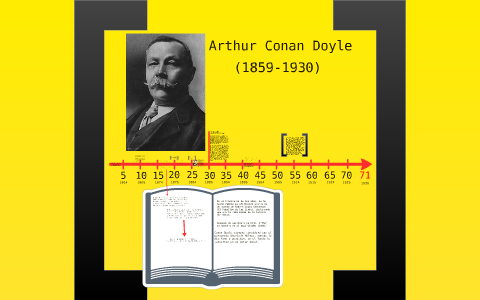 biografia de arthur conan doyle resumen