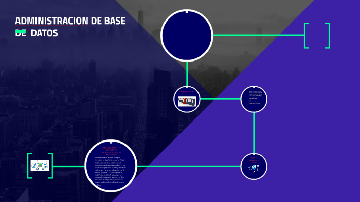 ADMINISTRACION DE BASE DE DATOS by Santiago Martinez Linares on Prezi