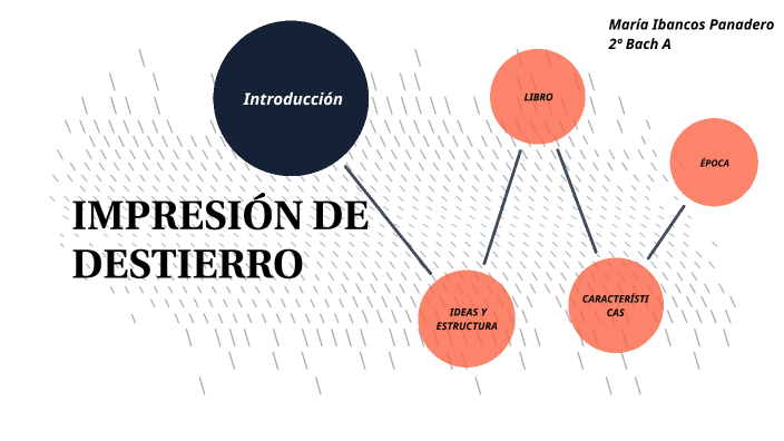 impresión de destierro by María Ibancos Panadero on Prezi