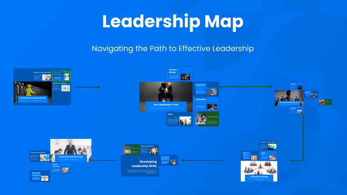 Leadership Map by James Metcalf on Prezi
