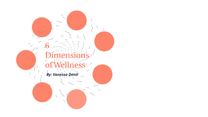6 Dimensions of Wellness by Vanessa Denti on Prezi