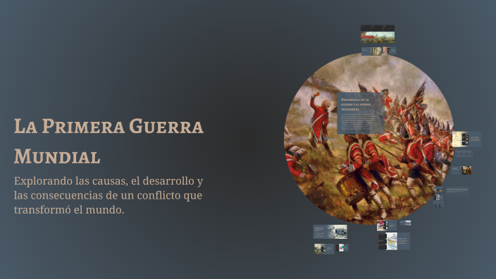 La Primera Guerra Mundial by Lizeth Miranda Rivera on Prezi