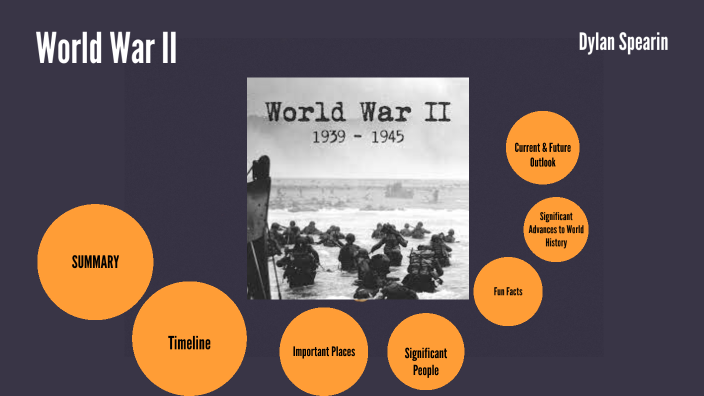 World War II by Dylan Spearin on Prezi