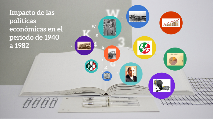 Unidad 2. Evidencia de aprendizaje by Oswaldo Garcia Fuentes on Prezi