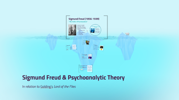 Sigmond Freud & Psychoanalytic Theory by Logan Orihuela