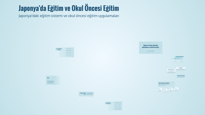 Japonya'da Eğitim ve Okul Öncesi Eğitim by Zeynep Çinar on Prezi