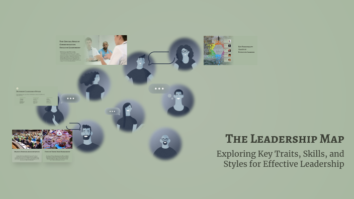 The Leadership Map by Alina Medina on Prezi