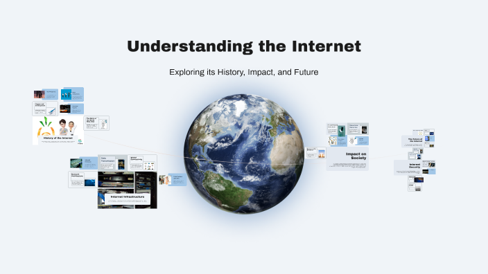 Understanding the Internet by roza roza on Prezi