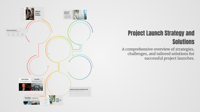 Project Launch Strategy and Solutions by Anton Revyakin on Prezi
