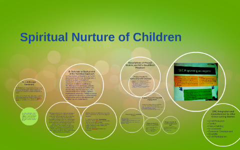 Spiritual Nurture Of Children By On Prezi